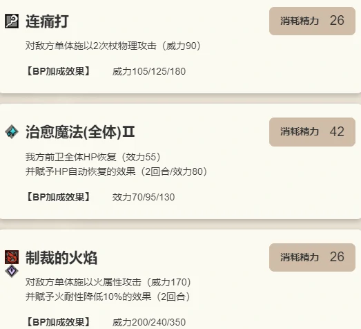 普洛梅