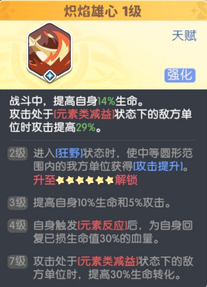齐格菲公主技能角色攻略