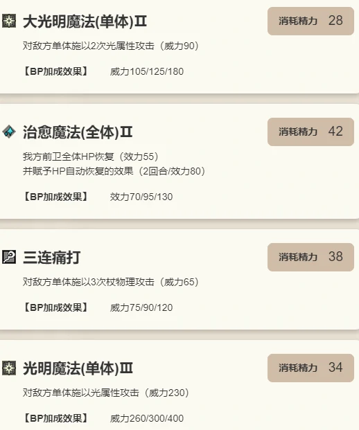 欧菲莉亚