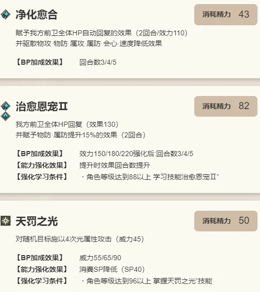 欧菲莉亚