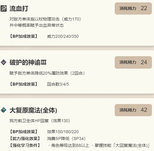 斯特多