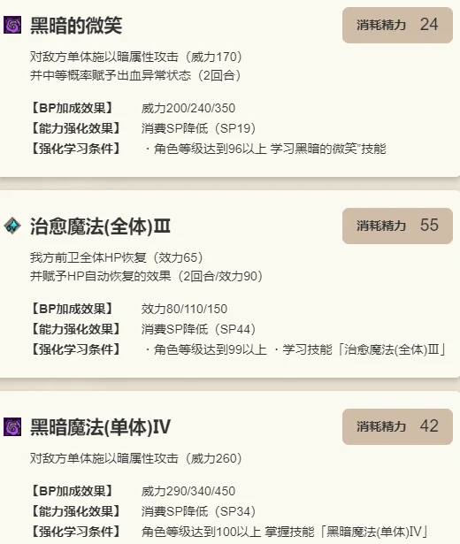 斯特多