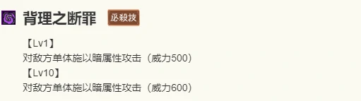 斯特多