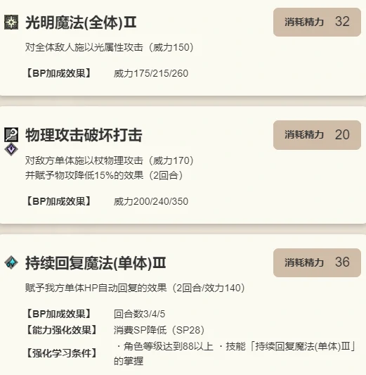 米罗德