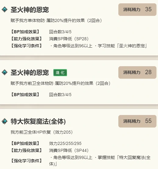 米罗德