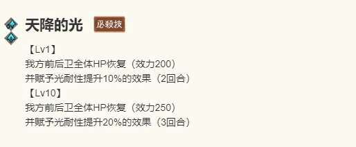 米罗德