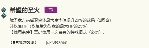 米罗德