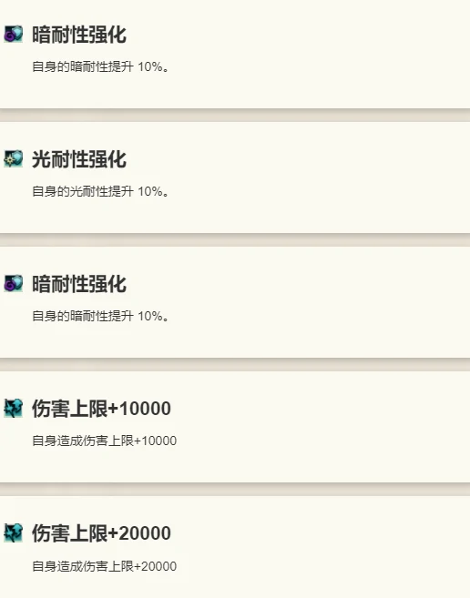 米罗德