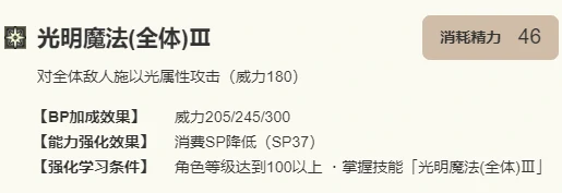 米罗德