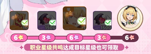 资源囤积核心要领