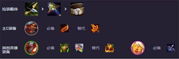 s14重装大嘴阵容攻略