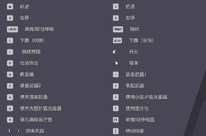 视野设置攻略