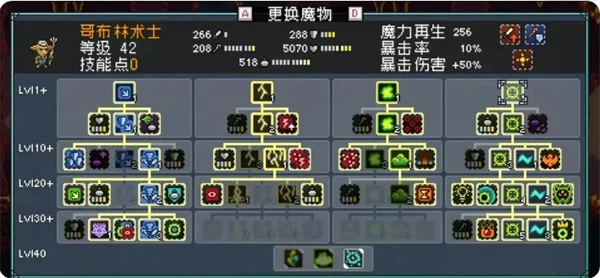 哥布林队玩法攻略