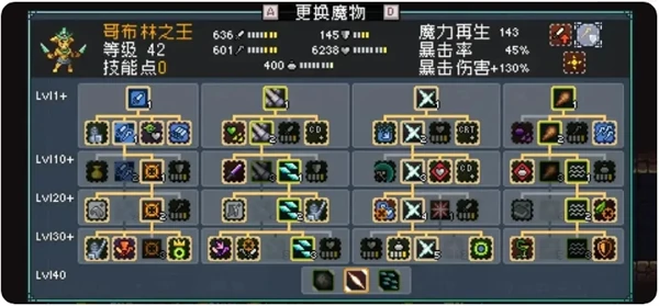 哥布林队玩法攻略