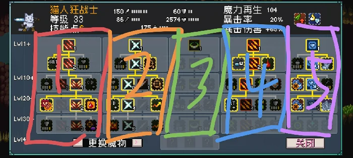 森林队配队教学攻略