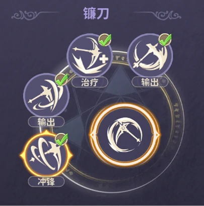 星月使