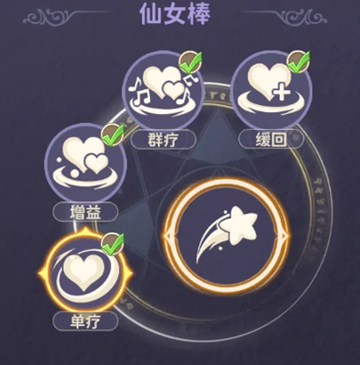 星月使