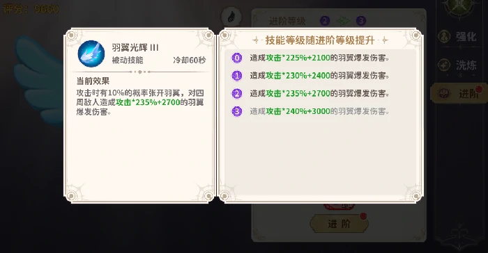 羽翼系统玩法介绍