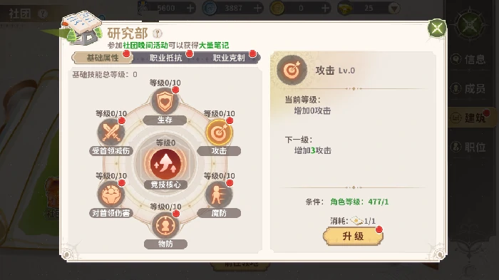 社团玩法介绍