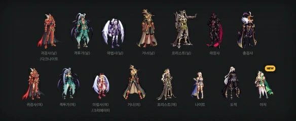全职业天纵云霄装扮外观一览