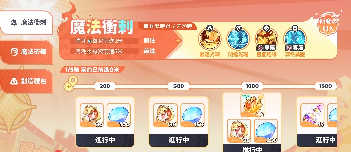 屯屯鼠金叶活动