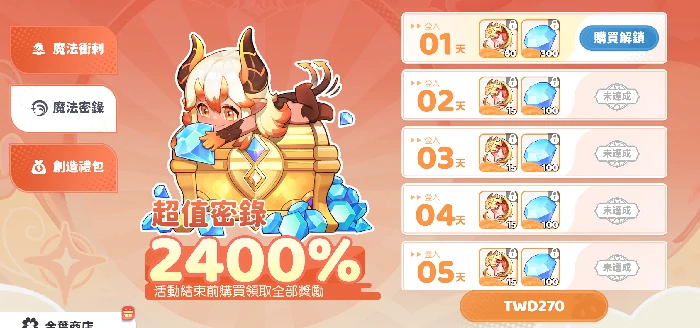 屯屯鼠金叶活动