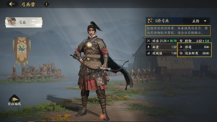 远程输出核心弓兵介绍