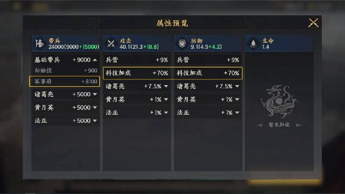 阵容配将思路介绍
