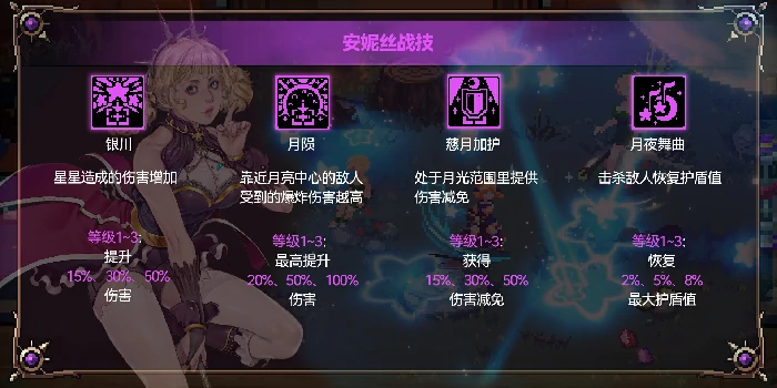 安妮丝机制简化一览