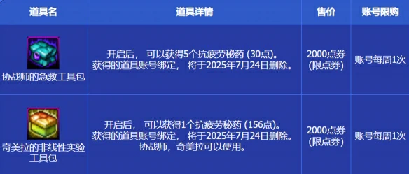 来自新朋友的装备支援工具包活动介绍