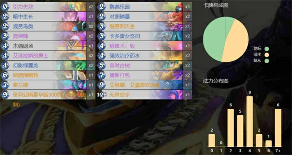 满月牧卡组代码分享