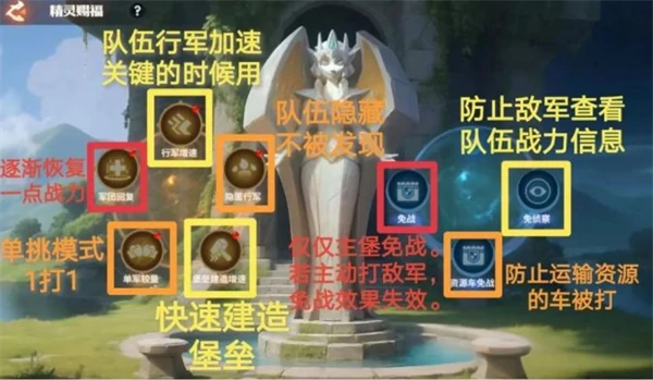 行军作战设置方法