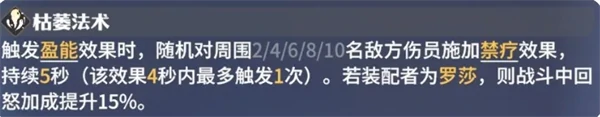 罗莎英雄玩法攻略