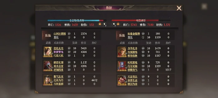 法骑推荐