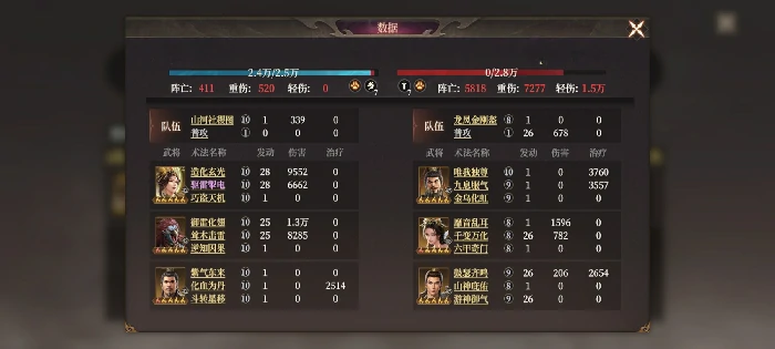 法骑推荐