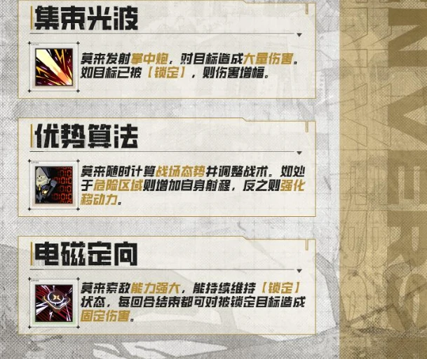 莫来介绍