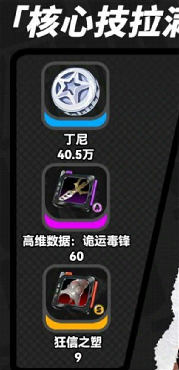 浮波柚叶突破材料介绍