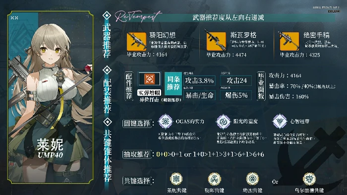 莱妮角色攻略