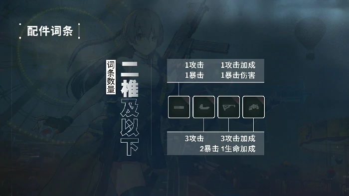 莱妮角色攻略
