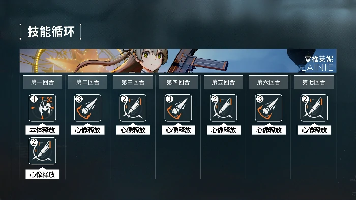 莱妮角色攻略