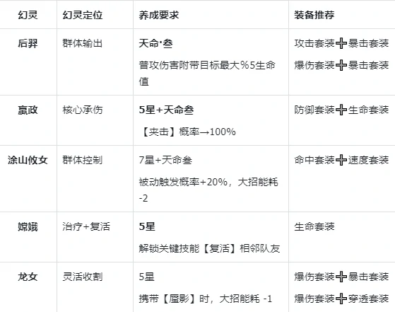 夹击输出流