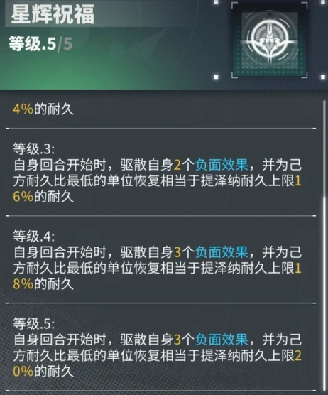 提泽纳介绍