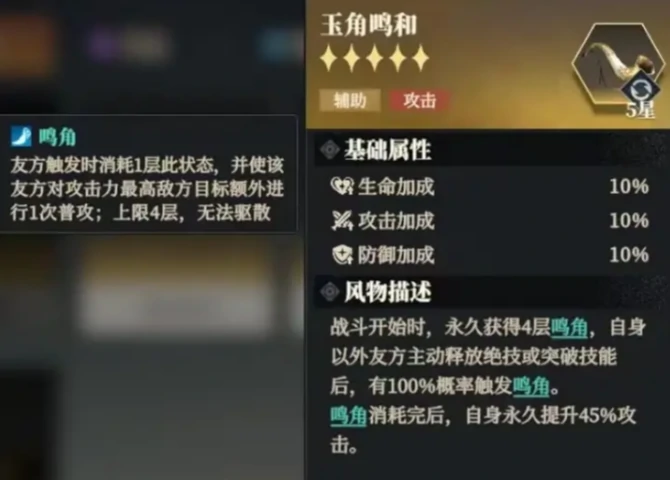 王异介绍