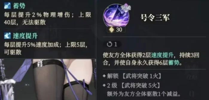 王异介绍