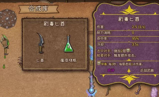 融合方法