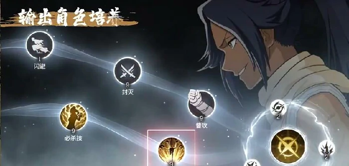 机制介绍