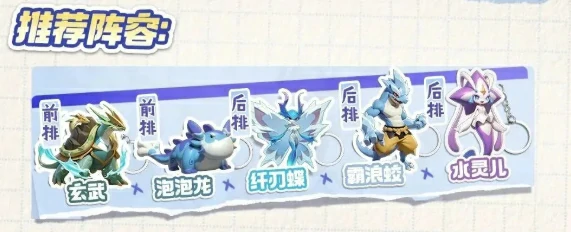 0氪最佳阵容搭配攻略