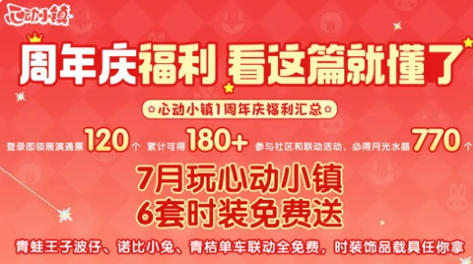 周年庆活动介绍