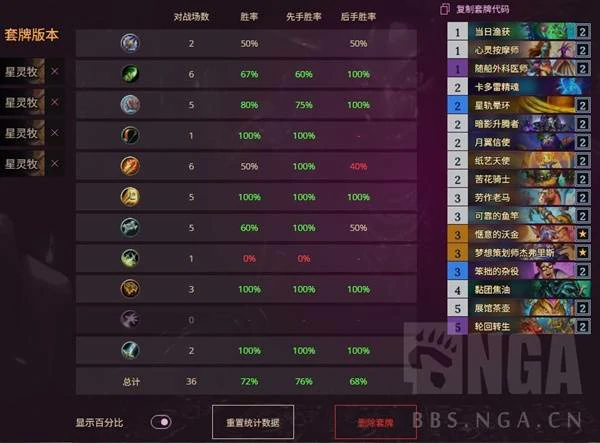 炉石传说杂役牧卡组代码分享