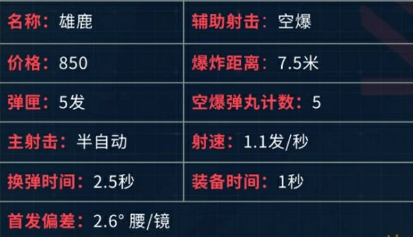 雄鹿介绍